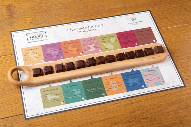 「Chocolate Journey -Tasting- チョコレートジャーニー」(1155円)