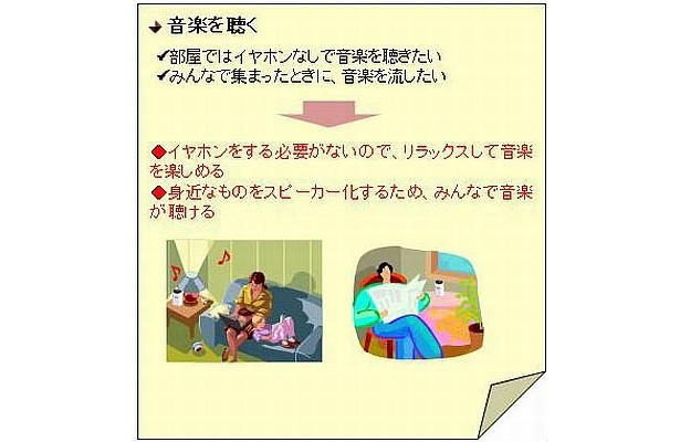 利用シーン