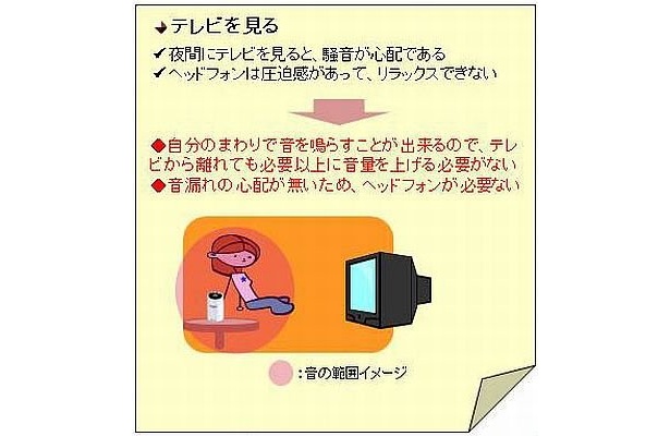 利用シーン