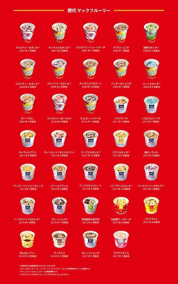 【写真を見る】4月19日(水)から期間限定販売！「マックフルーリーランキングクイズ リツイートキャンペーン」