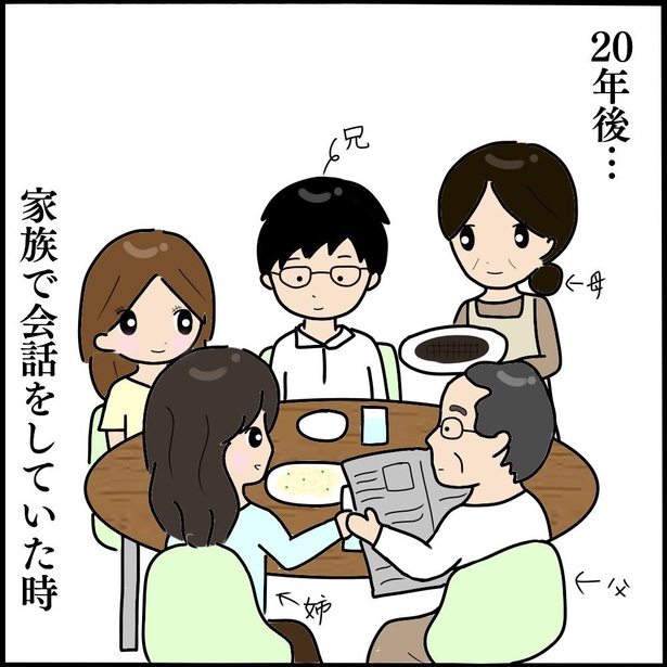 「小さい頃の記憶」9/20