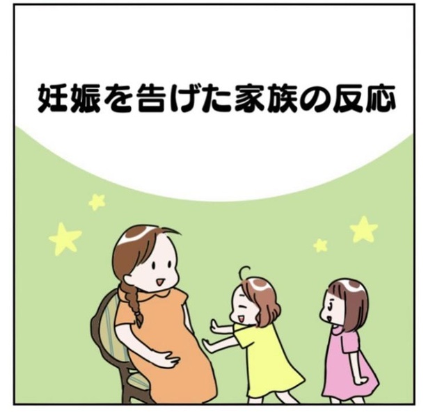 「妊娠を告げた家族の反応」1