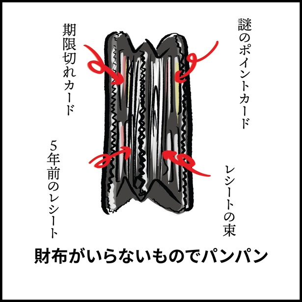 「ズボラ女子あるある」より
