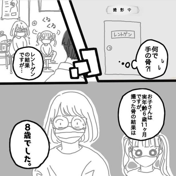 思春期早発症3‐3
