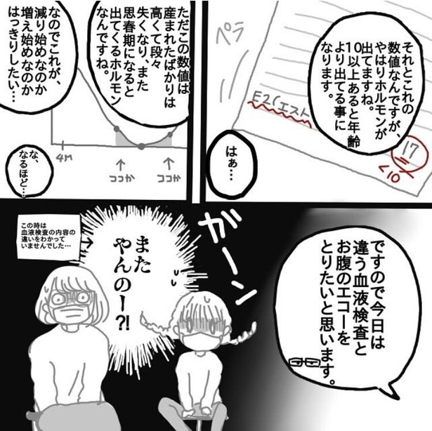 画像30 49 漫画 まだ小学一年生なのに娘の胸が膨らみ始め まさかの思春期早発症に戸惑う母の決断は ウォーカープラス