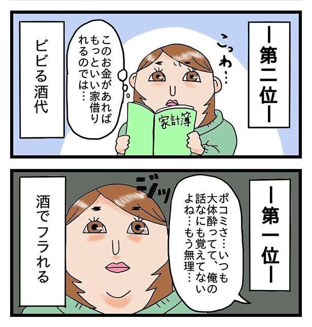 画像3 3 漫画 もう殺してくれ 酒飲みポンコツolが大晦日に反省 お酒をやめようと思うランキング 第3位はエグイ二日酔い 哀愁漂う1位 2位は ウォーカープラス