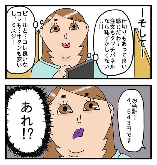 酒飲みはコスパにうるさい_2