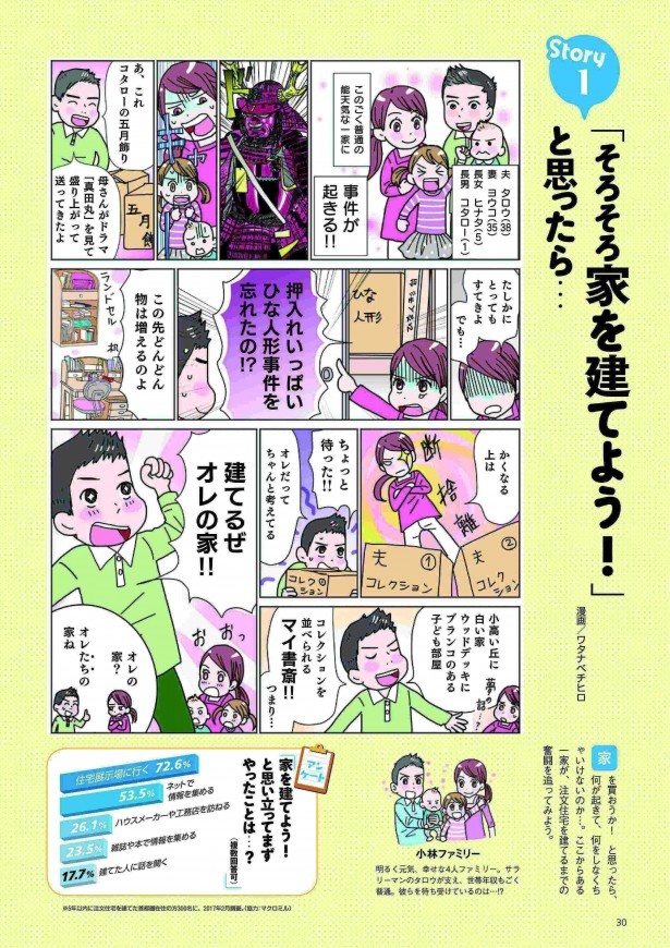 【写真を見る】家を買うためになにをするのか、コミックでわかりやすく紹介