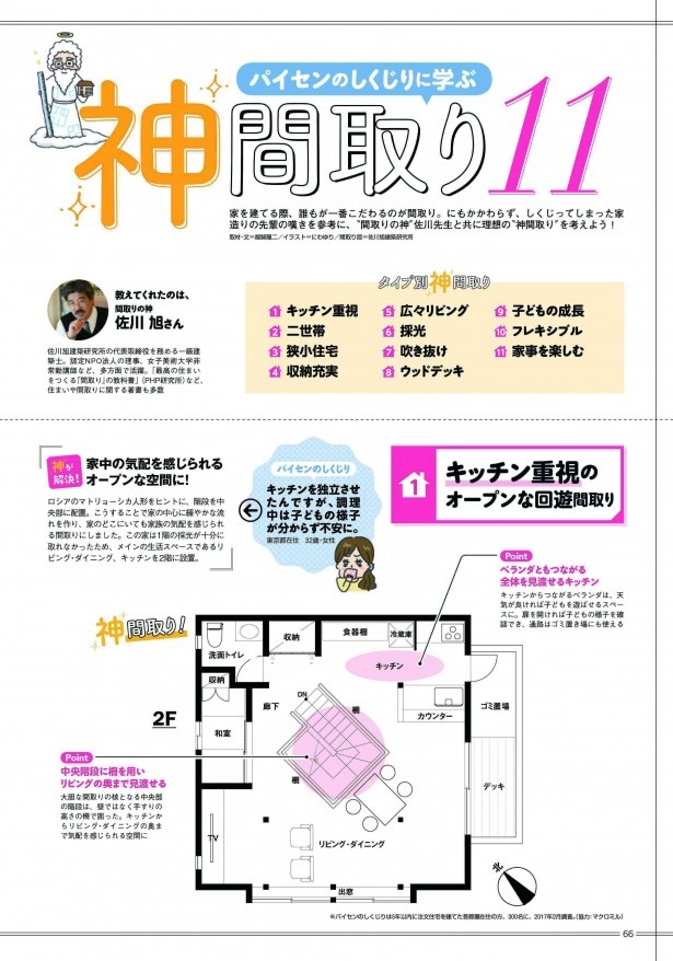 建築士の先生が教える間取りテクニック