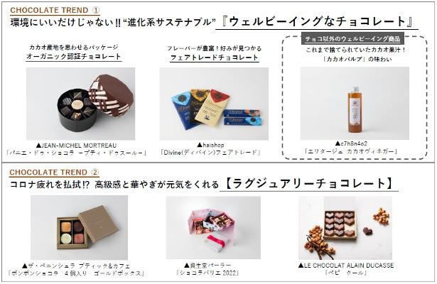 渋谷スクランブルスクエア限定＆期間限定チョコレートが登場！