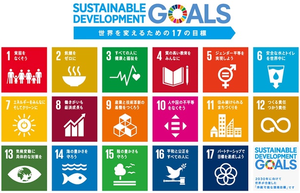 エスビー食品が考える「課題解決」は、SDGsが掲げる17のゴールのうち、いくつもの項目が当てはまりそうだ