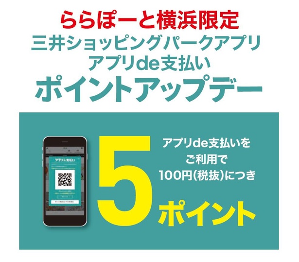 三井ショッピングパークアプリ「アプリde支払い」を利用すれば、100円(税抜)につき5ポイントもらえるお得なキャンペーンも実施