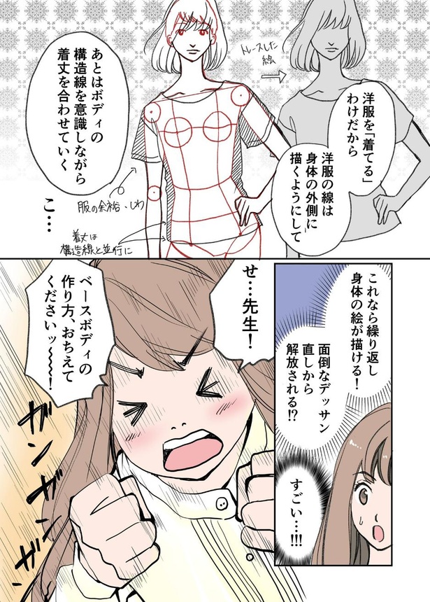 画像53 171 着たい服がない という悩みからファッションデザイナーに アラフォー漫画家の挑戦を描いた漫画が話題 ウォーカープラス