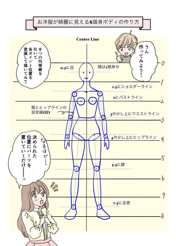 画像54 171 着たい服がない という悩みからファッションデザイナーに アラフォー漫画家の挑戦を描いた漫画が話題 ウォーカープラス