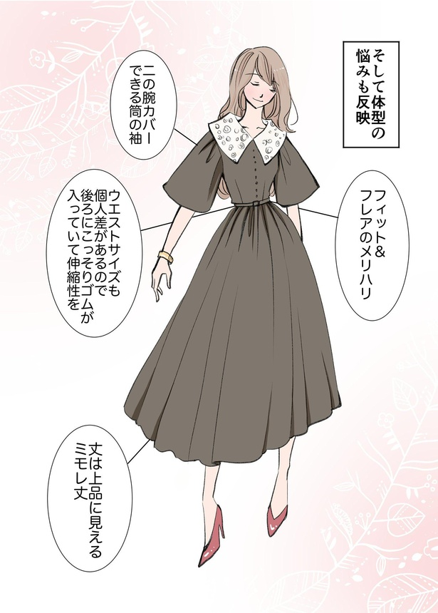 デザイン 服 個人