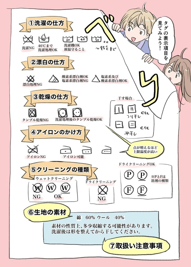 アラフォー漫画家がファッションデザイナーを目指す話 第22話「お洋服に必ず付いているタグの話」5
