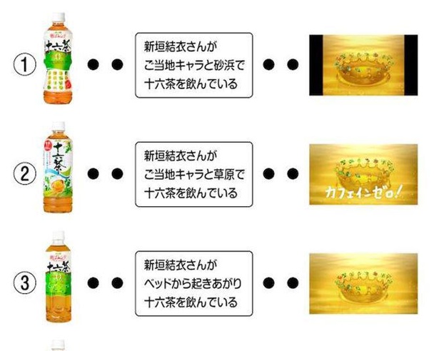 あまりの難易度の高さに脱落者続出の十六茶クイズ