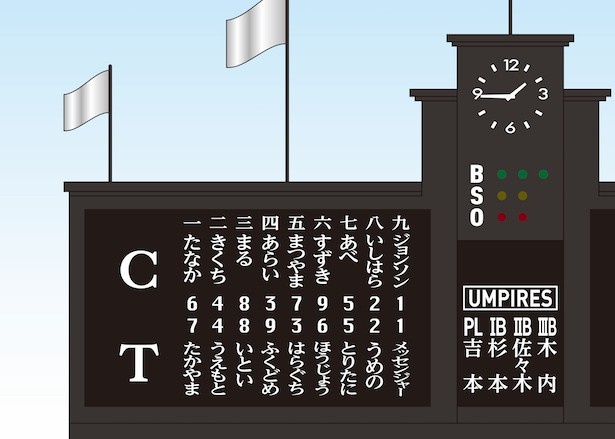 画像2 2 史上初の演出やドラゴンボール超のコラボtも 阪神甲子園球場でこども祭開催 ウォーカープラス