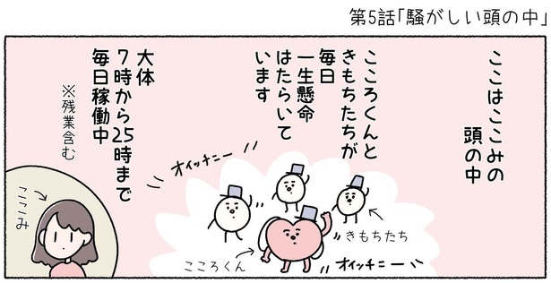 第5話「騒がしい頭の中」P1-1