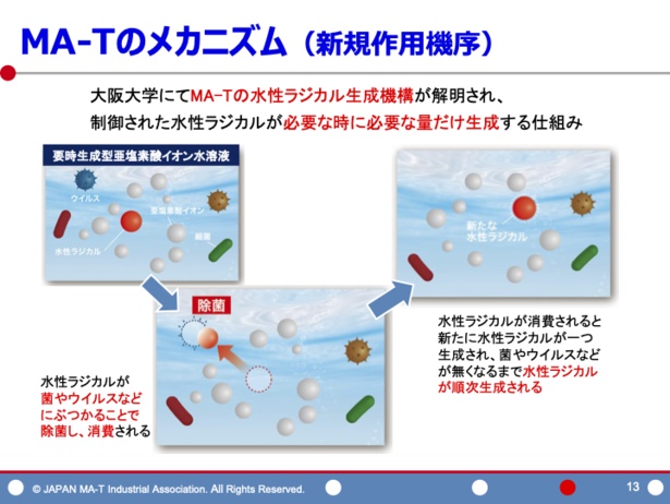 大阪大学がMA-Tの水性ラジカル生成を解明し、その仕組みをわかりやすく紹介