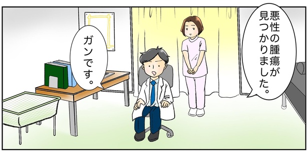 鼻腔ガンになった話3話1