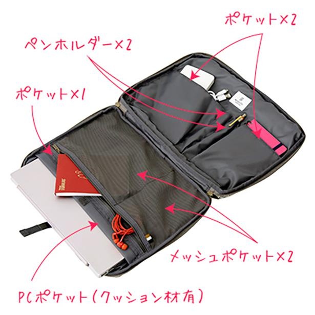 ポケットがたくさん！整頓上手になれそう