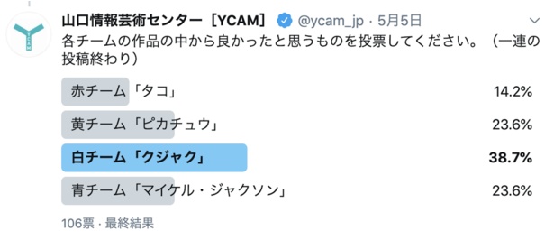 勝敗もTwitterの投票で決定。いつでもどこでも気軽に観覧できるのも魅力