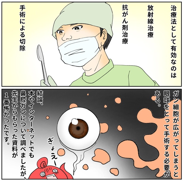 鼻腔ガンの資料を読んでみると…