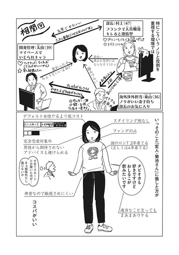 漫画 人とのつながりに悩む私 職場の女の子から勧められた読書会に行くと とても意見の合う男性がいたが まじめな 会社員 第3話 1 4 ウォーカープラス