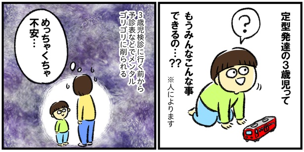 「3歳児検診 予診票から不安」3/3