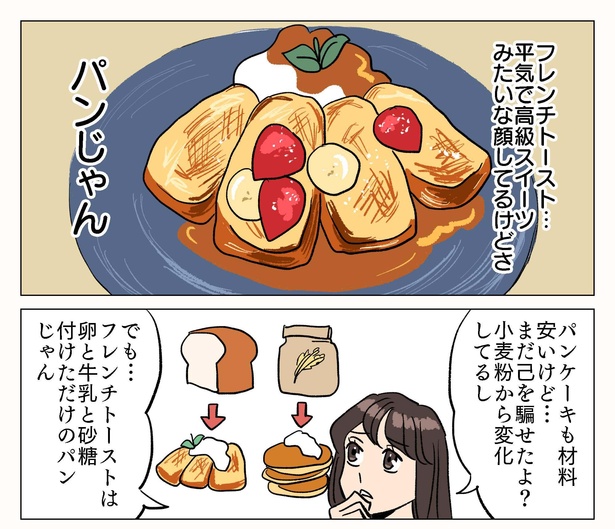 「フレンチトーストという名のイベント」より
