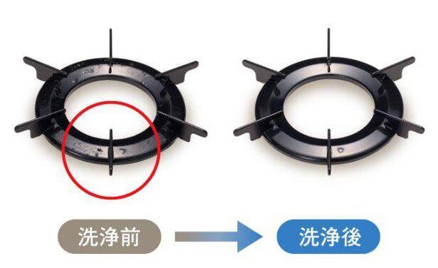 高い水温、高圧の水流、強力な洗剤で手洗いよりキレイに洗える