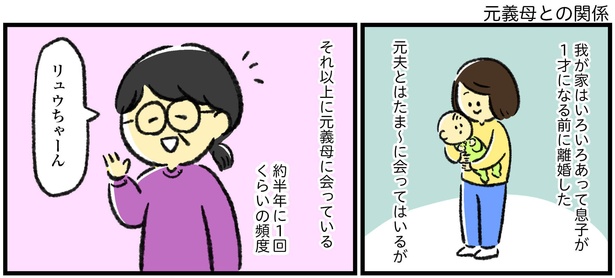 「元義母との関係」1/3