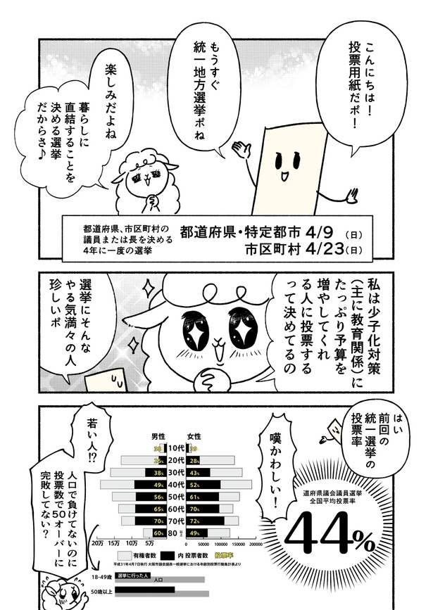 統一地方選挙2023(1)