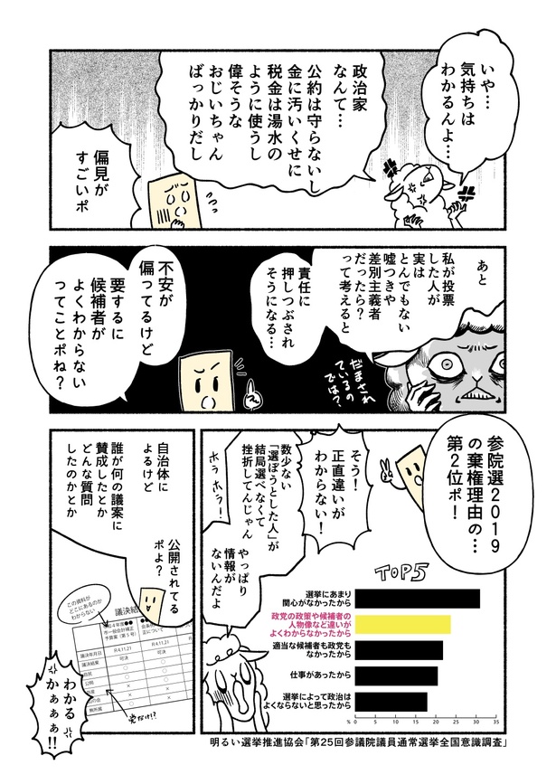 統一地方選挙2023(2)