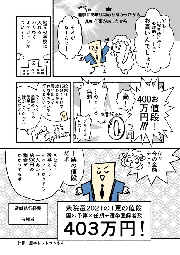 統一地方選挙2023(6)