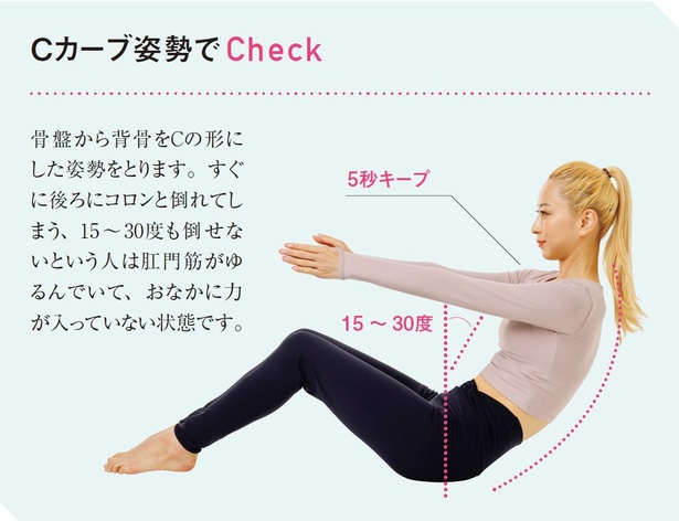 お尻の穴を締めるだけでやせる!?運動が苦手でもできる「肛門筋