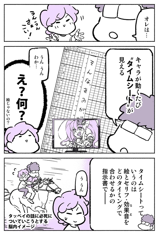 「アニメーターの夫はアニメを観るのも一苦労」5