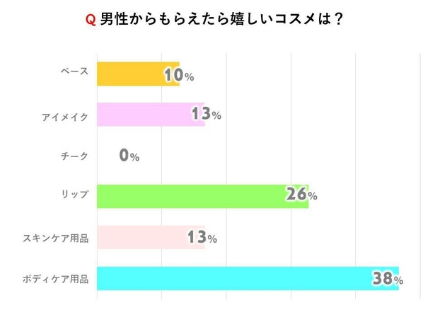 9qouiclkypcs M