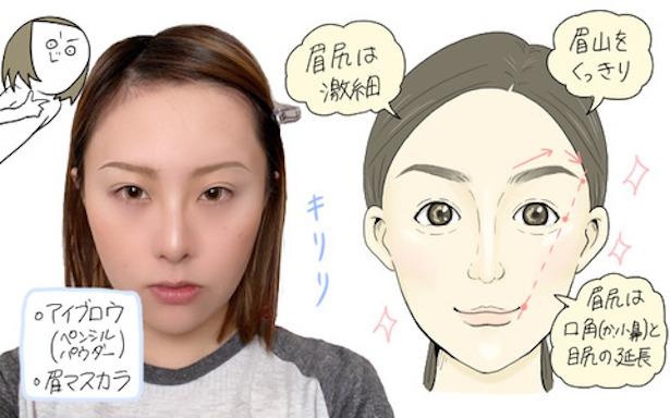  アイブロウ