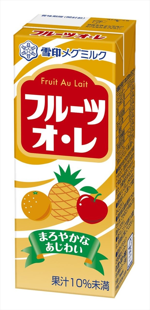 おやつ、休憩時、食事と一緒に