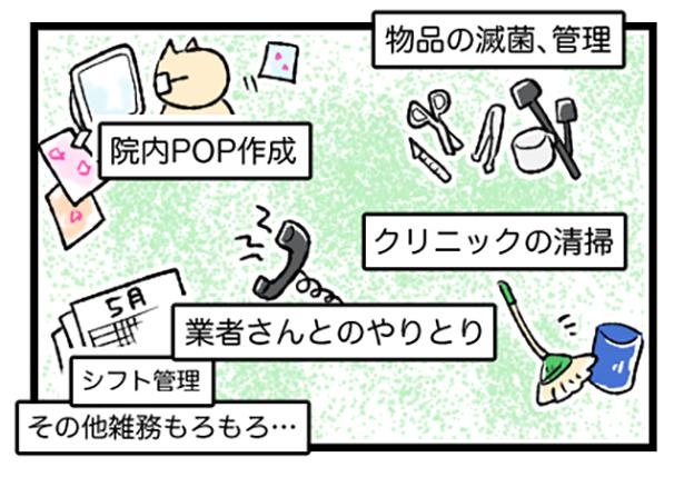 美容外科クリニックでの私の仕事 4／8