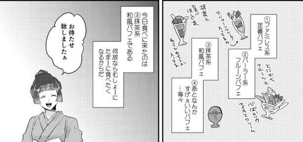 5.社畜が和パフェ食べに行く話(2)