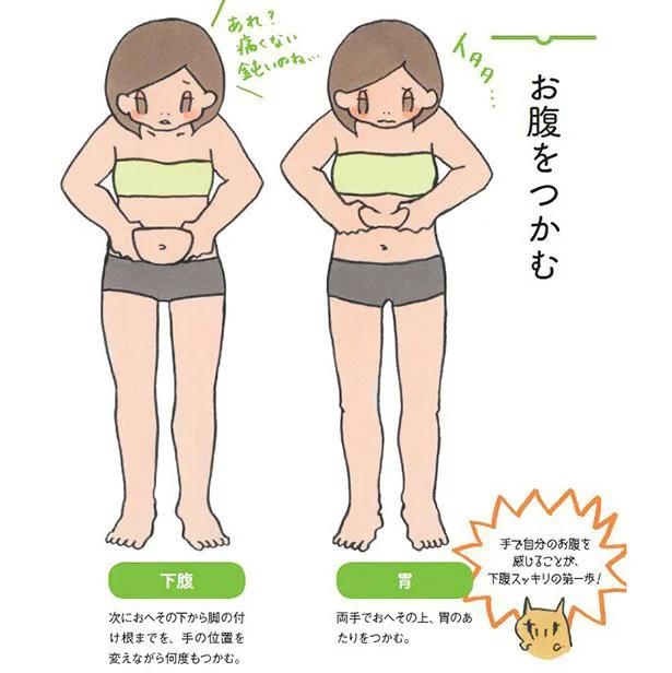 40代に効果的な「お腹をつかむ」体操 / （C）菊池和子、熊野チコ/KADOKAWA