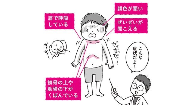 呼吸が苦しい時の症状 / （C）佐久医師会 教えて！ドクタープロジェクトチーム、江村康子／KADOKAWA