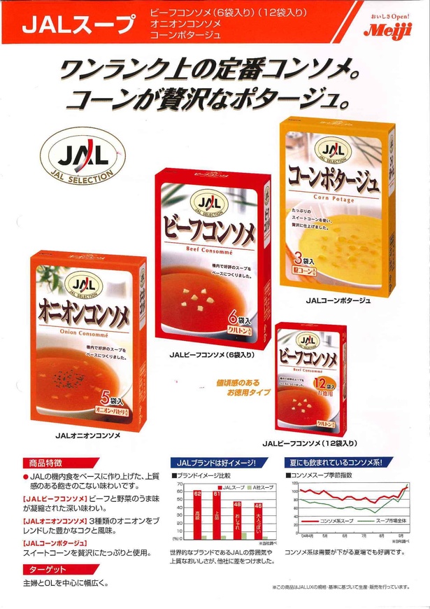 2005年春の商品パンフレット。ついにオニオンスープが市販化！