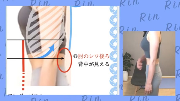 横から見て、肘の後ろに背中が見えるくらいがいい