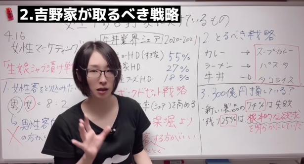 吉野家の戦略を解説