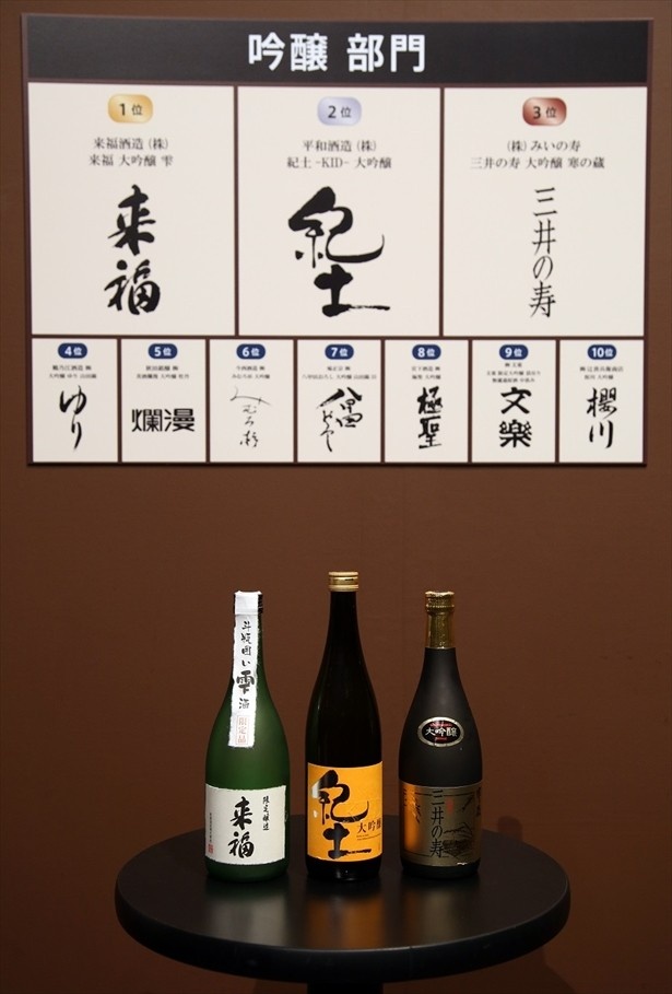 画像5 9 中田英寿も絶賛 世界一おいしい日本酒を決める Sake Competition 17 発表 ウォーカープラス