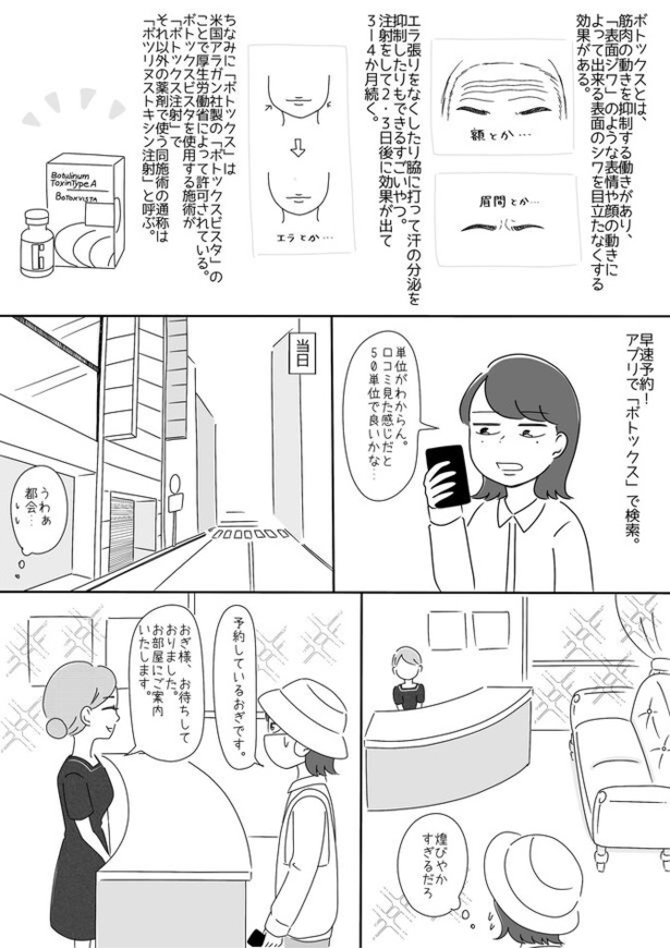 「ボトックス注射」1-2